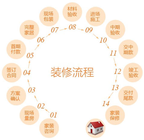 开云(中国)Kaiyun